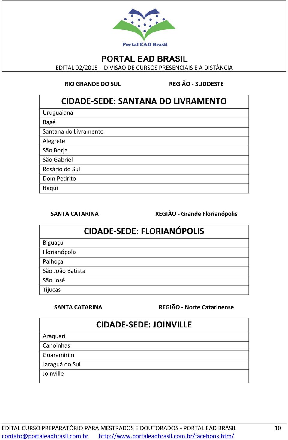 São João Batista São José Tijucas CIDADE-SEDE: FLORIANÓPOLIS SANTA CATARINA REGIÃO - Norte Catarinense Araquari Canoinhas