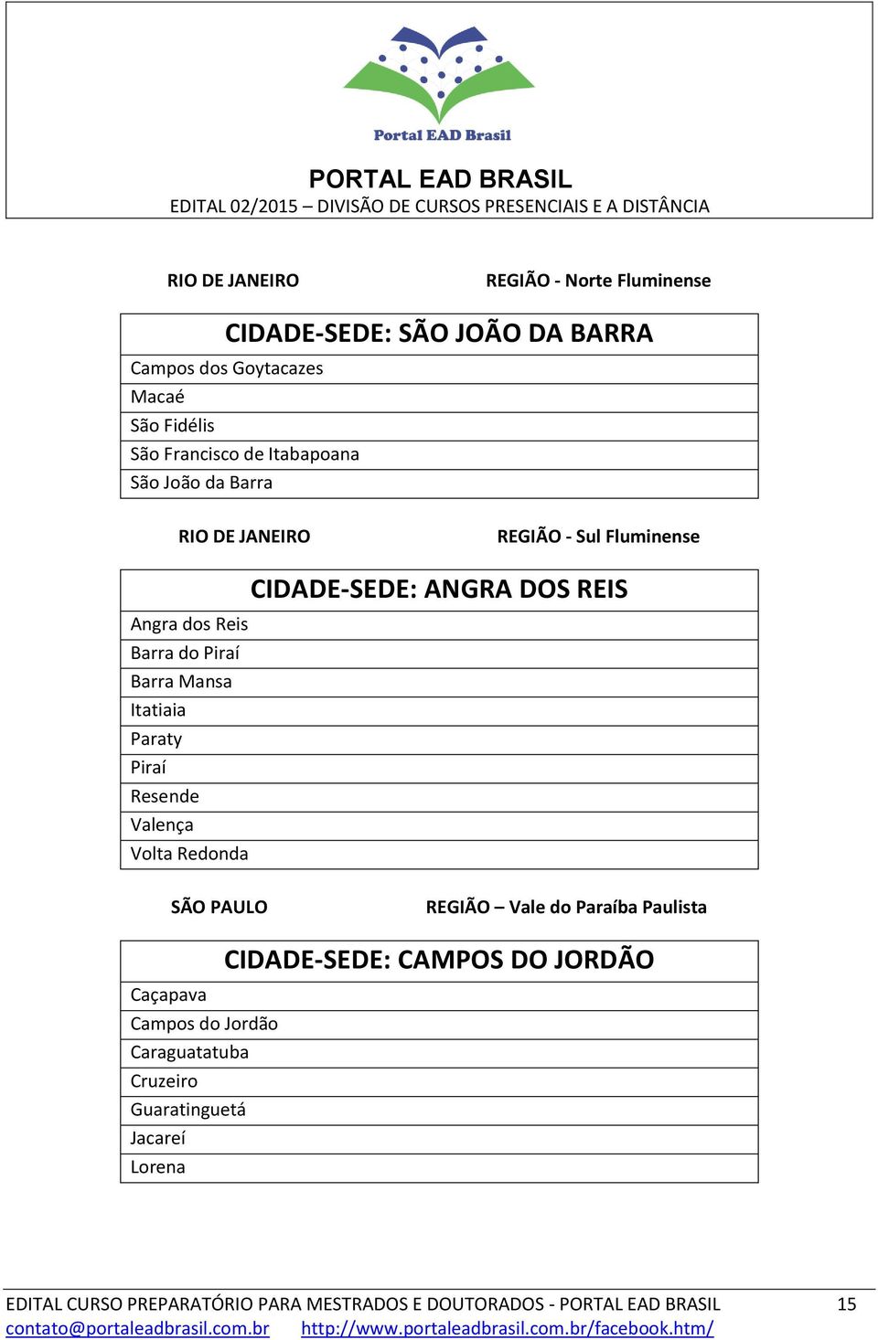 Resende Valença Volta Redonda CIDADE-SEDE: ANGRA DOS REIS REGIÃO Vale do Paraíba Paulista Caçapava Campos do Jordão Caraguatatuba