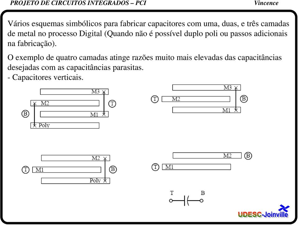 adicionais na fabricação).