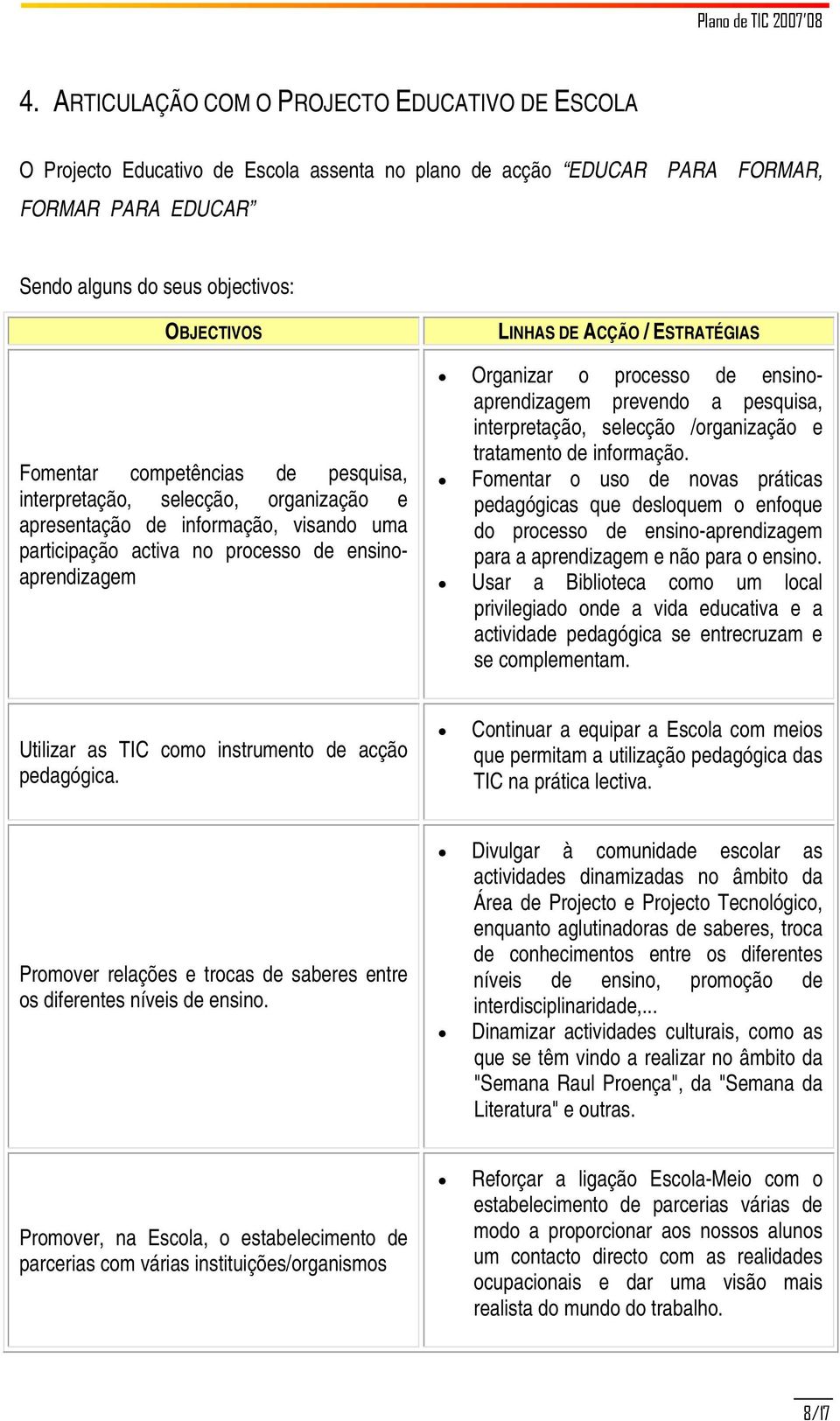 o processo de ensinoaprendizagem prevendo a pesquisa, interpretação, selecção /organização e tratamento de informação.