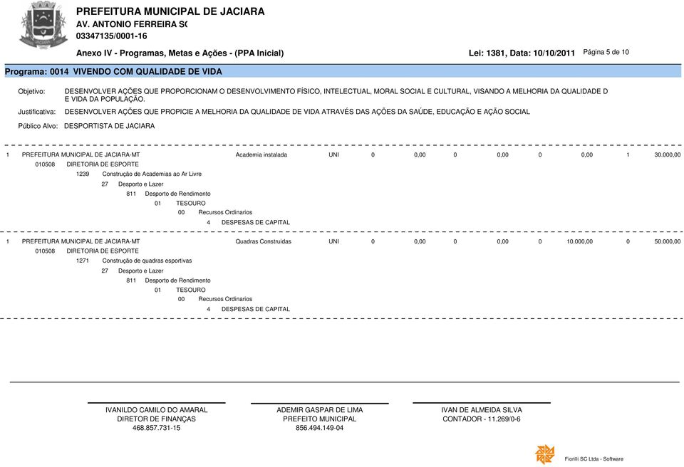 000,00 00508 29 Construção de Academias ao Ar Livre 8 0 PREFEITURA MCIPAL DE JACIARA-MT Quadras