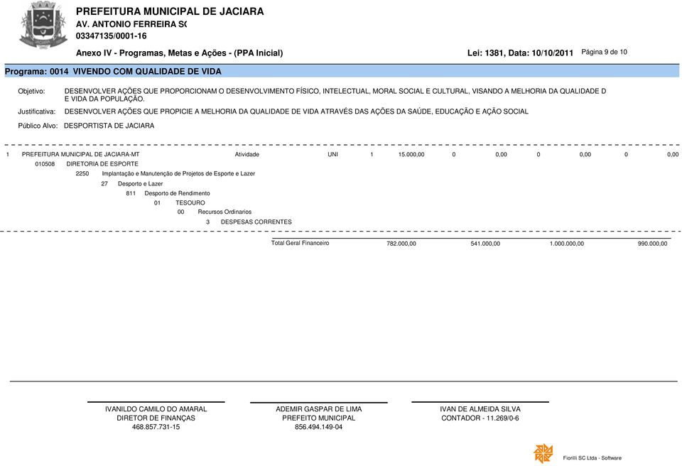 00 0,00 00508 2250 Implantação e Manutenção de Projetos de Esporte e Lazer 8 0 Total Geral