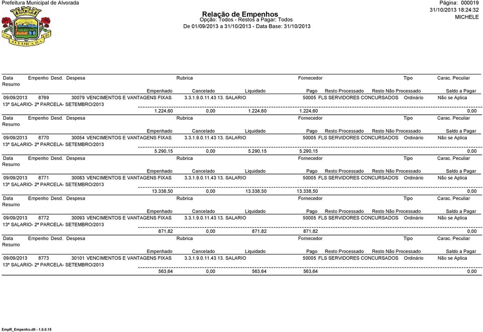 SALARIO 50005 FLS SERVIDORES CONCURSADOS 13º SALARIO- 2ª PARCELA- SETEMBRO/2013 5.290,15 5.290,15 5.290,15 09/09/2013 8771 30083 VENCIMENTOS E VANTAGENS FIXAS - PESSOAL 3.3.1.9.0.11.43 CIVIL 13.