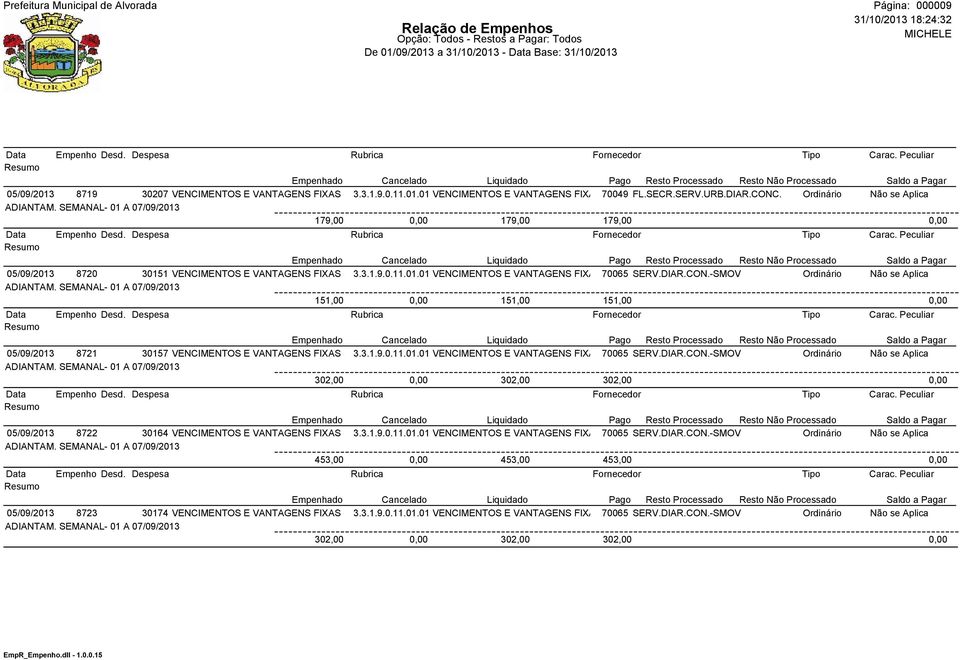 DIAR.CON.-SMOV ADIANTAM. SEMANAL- 01 A 07/09/2013 151,00 151,00 151,00 05/09/2013 8721 30157 VENCIMENTOS E VANTAGENS FIXAS - PESSOAL 3.3.1.9.0.11.01.01 CIVIL VENCIMENTOS E VANTAGENS FIXAS 70065 - SERVIDORES SERV.