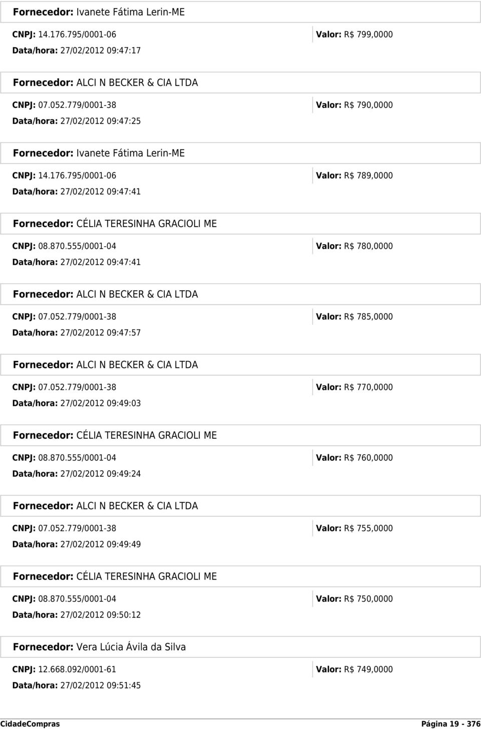 555/0001-04 Valor: R$ 780,0000 Data/hora: 27/02/2012 09:47:41 CNPJ: 07.052.779/0001-38 Valor: R$ 785,0000 Data/hora: 27/02/2012 09:47:57 CNPJ: 07.052.779/0001-38 Valor: R$ 770,0000 Data/hora: 27/02/2012 09:49:03 CNPJ: 08.