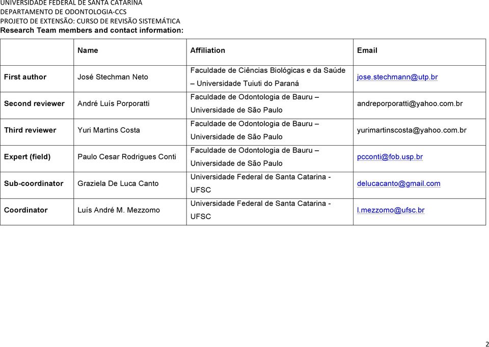 br Third reviewer Yuri Martins Costa Faculdade de Odontologia de Bauru Universidade de São Paulo yurimartinscosta@yahoo.com.