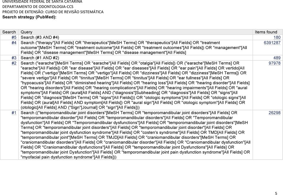 Search (#1 AND #2) 489 #2 Search ("earache"[mesh Terms] OR "earache"[all Fields] OR "otalgia"[all Fields]) OR ("earache"[mesh Terms] OR 97978 "earache"[all Fields]) OR "ear disease"[all Fields] OR