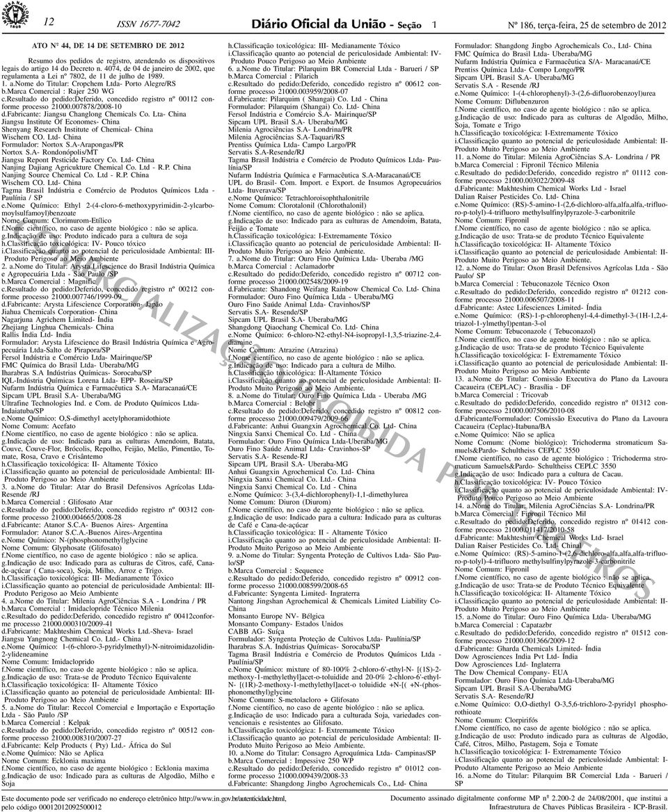 resultado do pedido:deferido, concedido registro nº 2 conforme processo 2.7878/28- d.fabricante: Jiangsu Changlong Chemicals Co.