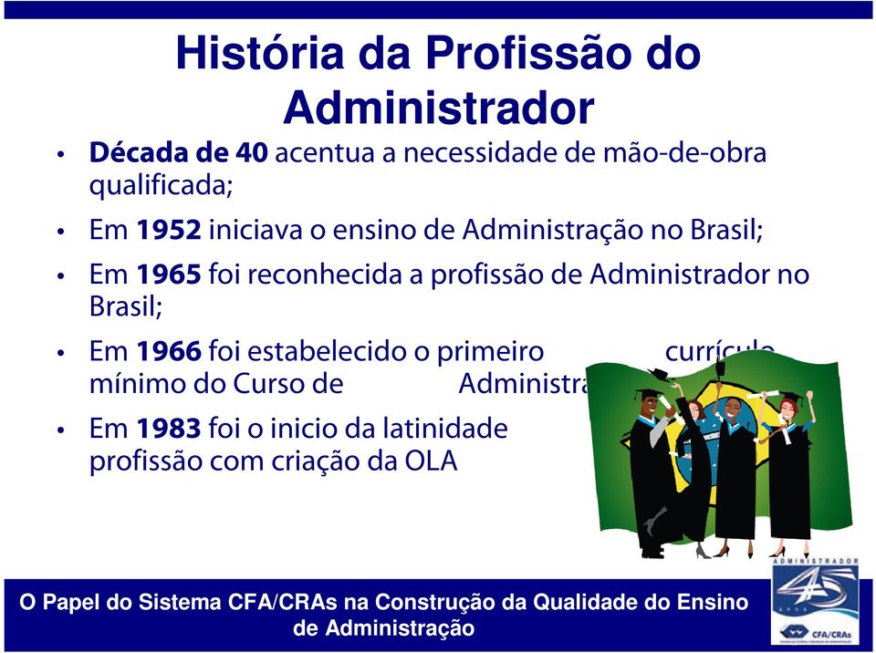 Em 1966 foi estabelecido o primeiro currículo mínimo do Curso de Administração; Em 1983 foi o inicio da