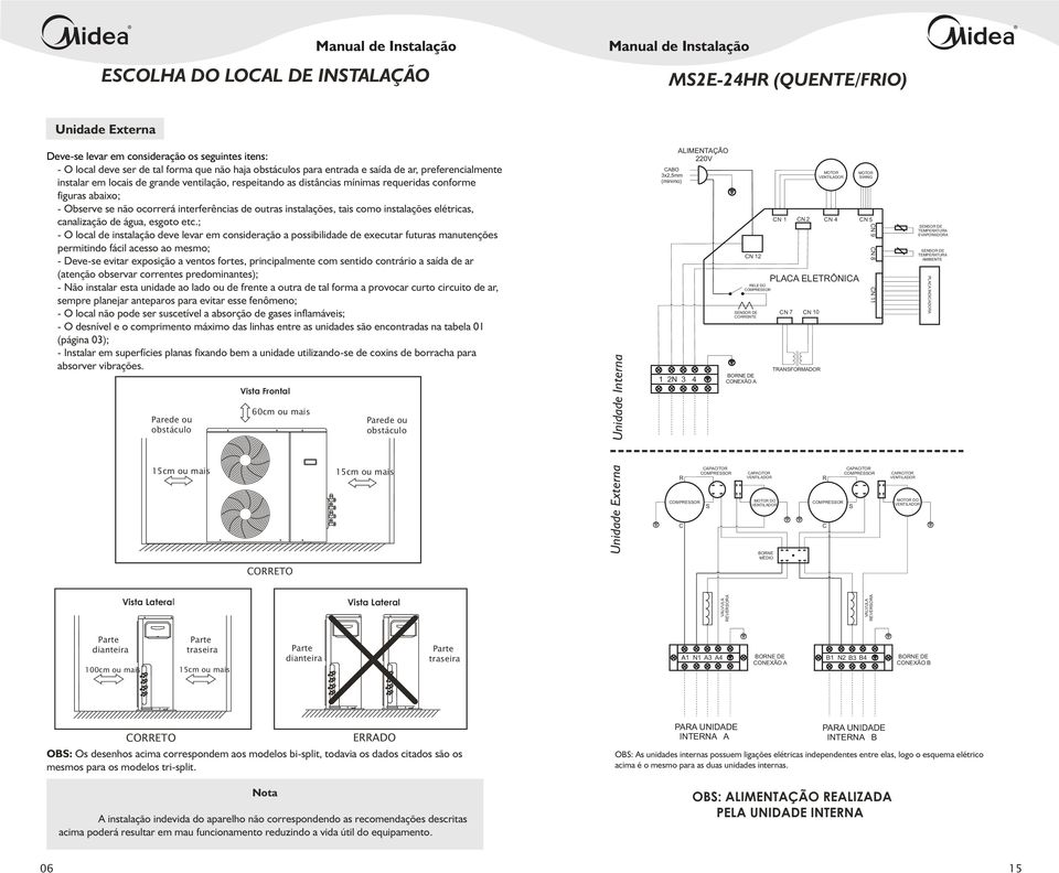 outras instalações, tais como instalações elétricas, canalização de água, esgoto etc.