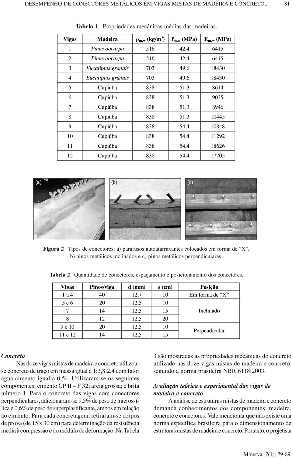 8614 6 Cupiúba 838 51,3 935 7 Cupiúba 838 51,3 8946 8 Cupiúba 838 51,3 1445 9 Cupiúba 838 54,4 1848 1 Cupiúba 838 54,4 119 11 Cupiúba 838 54,4 1866 1 Cupiúba 838 54,4 1775 (a) (b) (c) Figura Tipos de