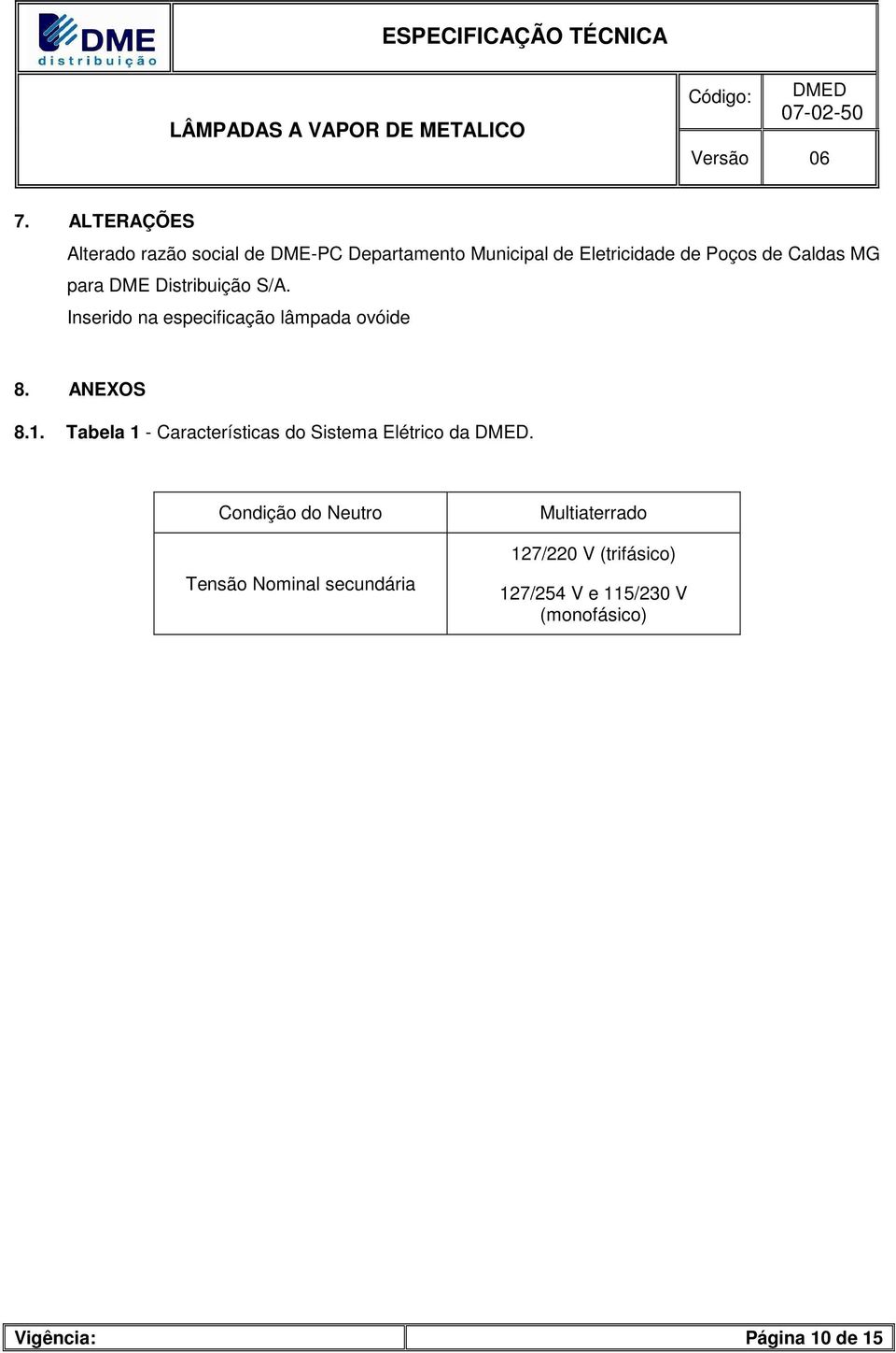 Tabela 1 - Características do Sistema Elétrico da.