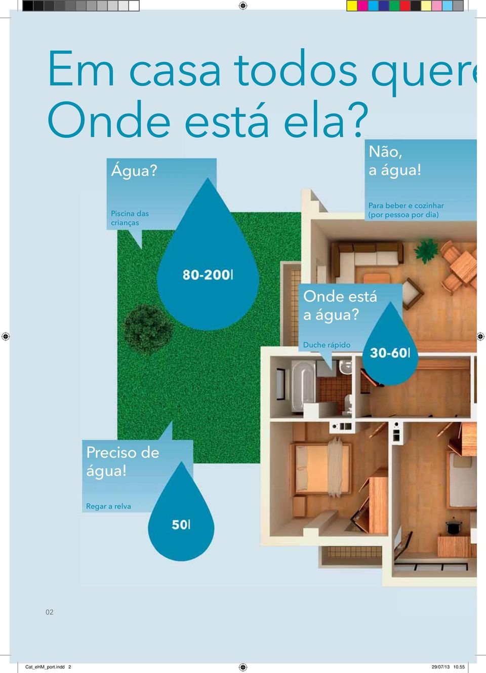 por dia) Onde está a água?