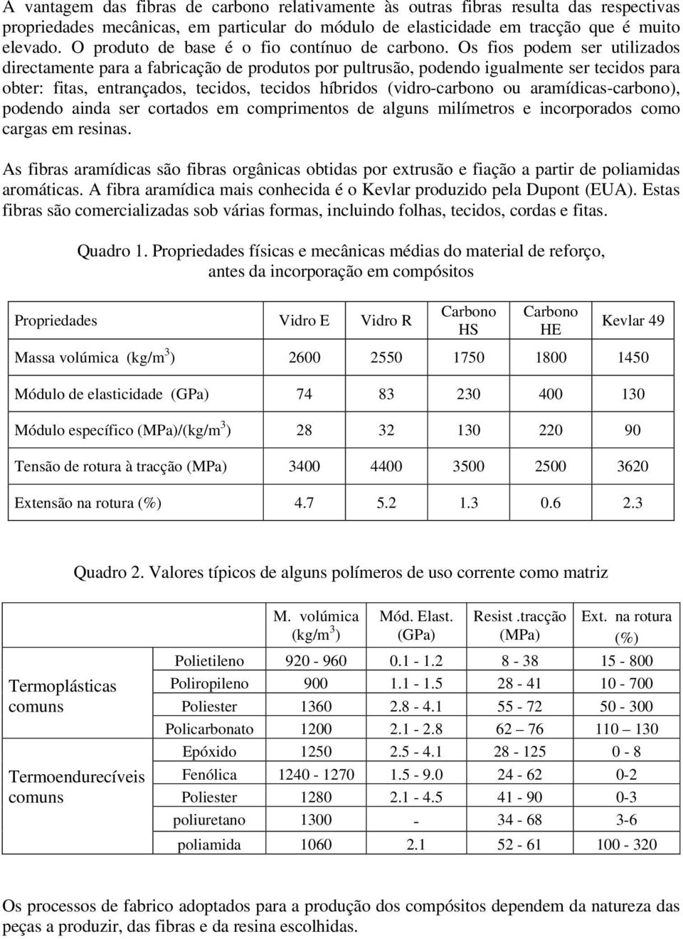 Os fios podem ser utilizados directamente para a fabricação de produtos por pultrusão, podendo igualmente ser tecidos para obter: fitas, entrançados, tecidos, tecidos híbridos (vidro-carbono ou