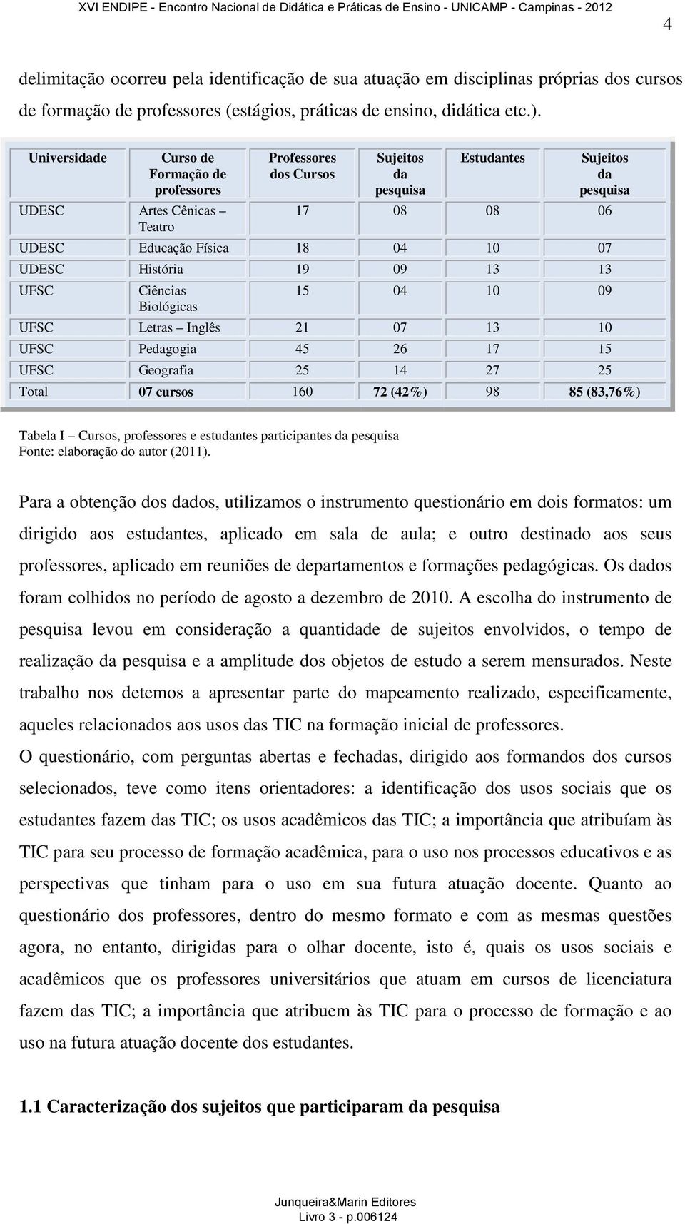 UDESC História 19 09 13 13 UFSC Ciências Biológicas 15 04 10 09 UFSC Letras Inglês 21 07 13 10 UFSC Pedagogia 45 26 17 15 UFSC Geografia 25 14 27 25 Total 07 cursos 160 72 (42%) 98 85 (83,76%) Tabela