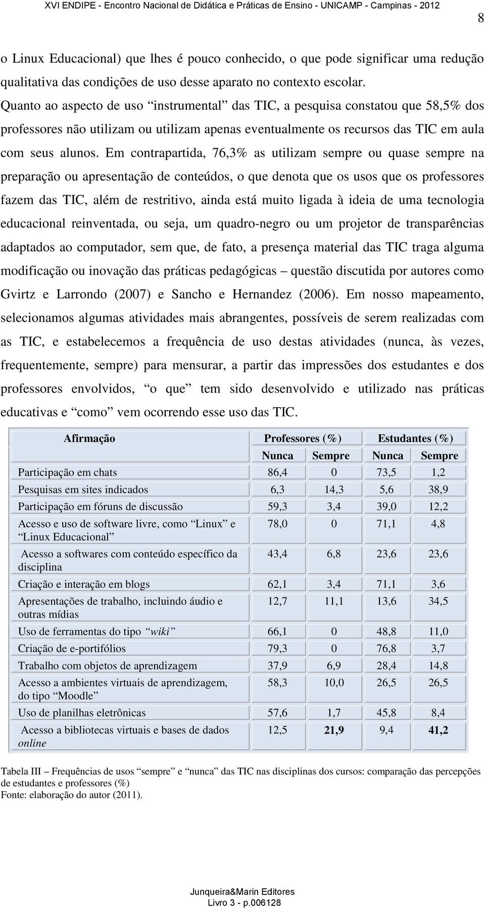 Em contrapartida, 76,3% as utilizam sempre ou quase sempre na preparação ou apresentação de conteúdos, o que denota que os usos que os professores fazem das TIC, além de restritivo, ainda está muito