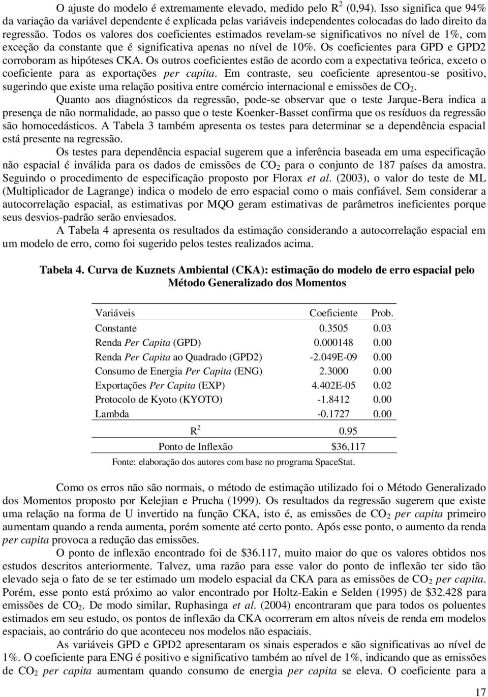 Os coefcentes para GPD e GPD2 corroboram as hpóteses CKA. Os outros coefcentes estão de acordo com a expectatva teórca, exceto o coefcente para as exportações per capta.