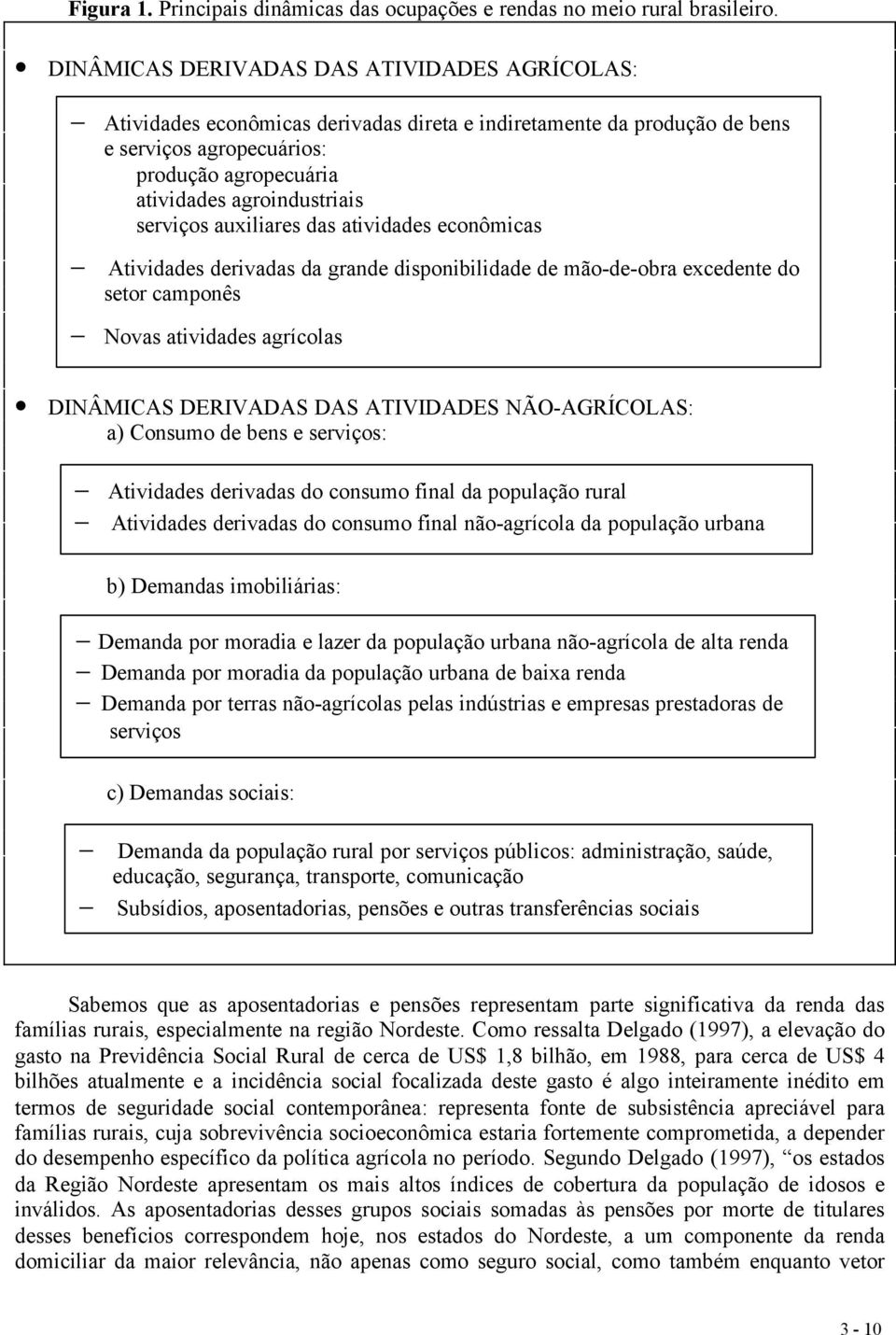 serviços auxiliares das atividades econômicas Atividades derivadas da grande disponibilidade de mão-de-obra excedente do setor camponês Novas atividades agrícolas DINÂMICAS DERIVADAS DAS ATIVIDADES