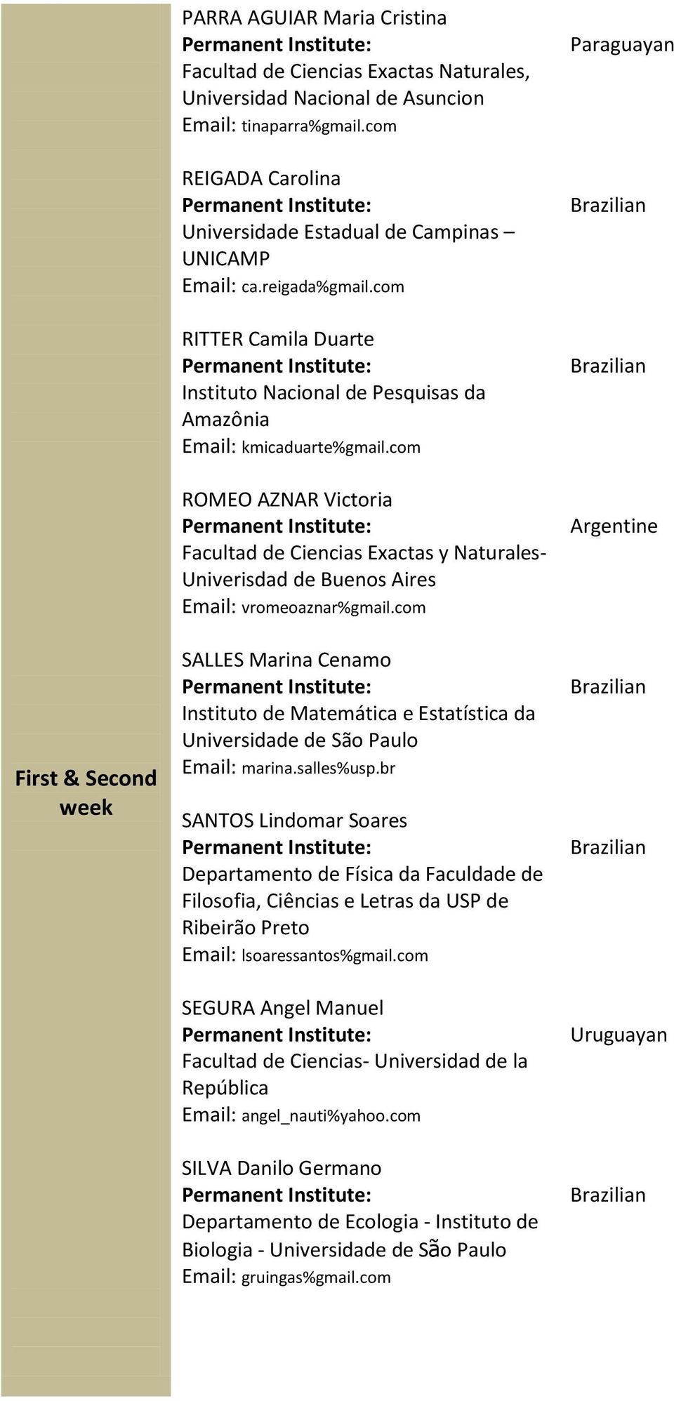 com ROMEO AZNAR Victoria Facultad de Ciencias Exactas y Naturales- Univerisdad de Buenos Aires Email: vromeoaznar%gmail.