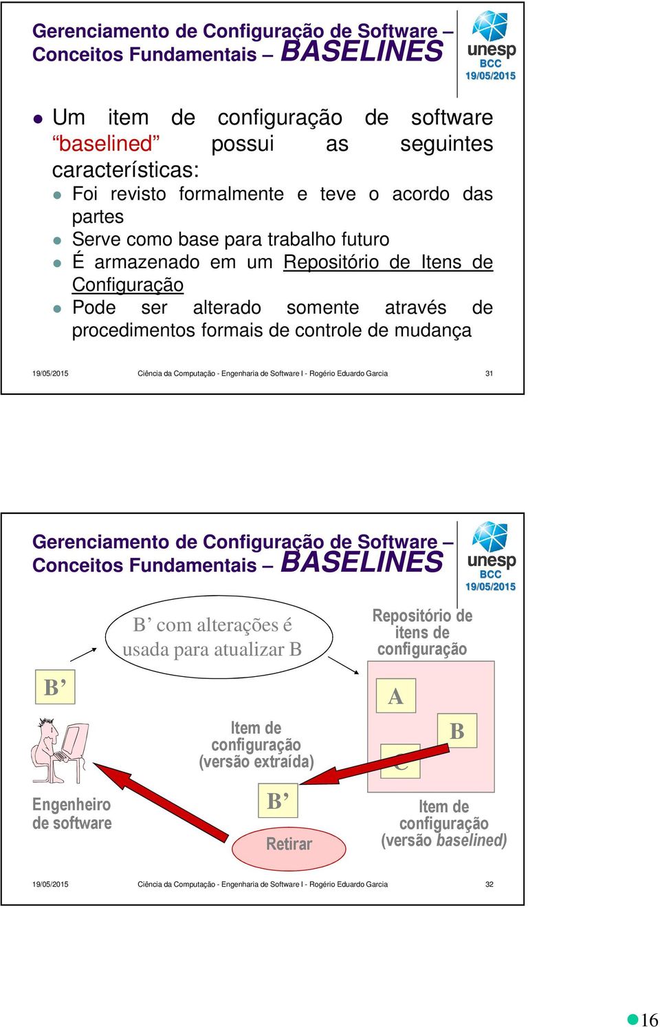 Computação - Engenharia de Software I - Rogério Eduardo Garcia 31 Gerenciamento de Configuração de Software Conceitos Fundamentais BASELINES B Engenheiro de software B com alterações é usada para