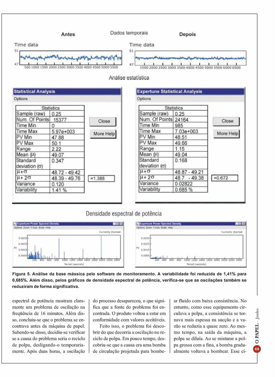 cnsistnci s tr s cncluiu s qu prblm s n cnfrmidd cm vlrs citvis nv mis spss n suc9 v cntrv nts d mquin d ppl Fit is s prblm fi dsc z s rduzi qus zr A ms 1 Sbnd s diss dcidiu s vrificr brir d qu dcrri