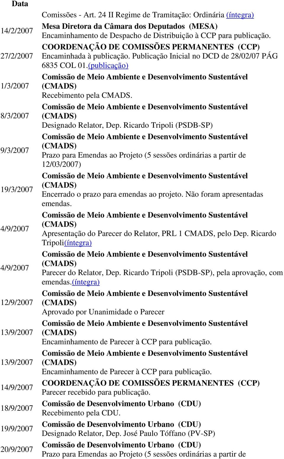 (publicação) Recebimento pela CMADS. Designado Relator, Dep.