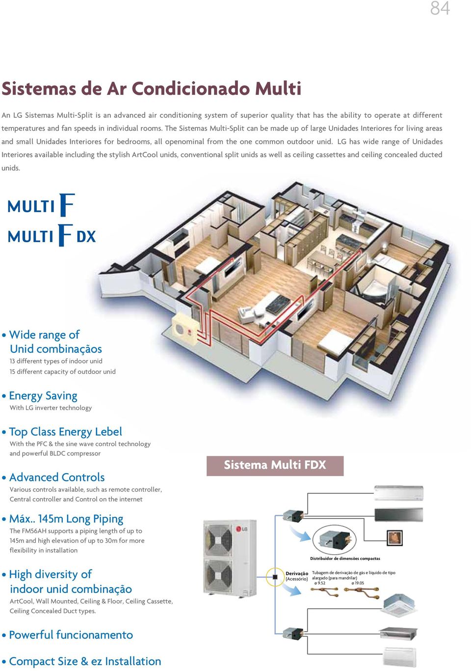 G has wide range of Unidades Interiores available including the stylish rtcool unids, conventional split unids as well as ceiling cassettes and ceiling concealed ducted unids.