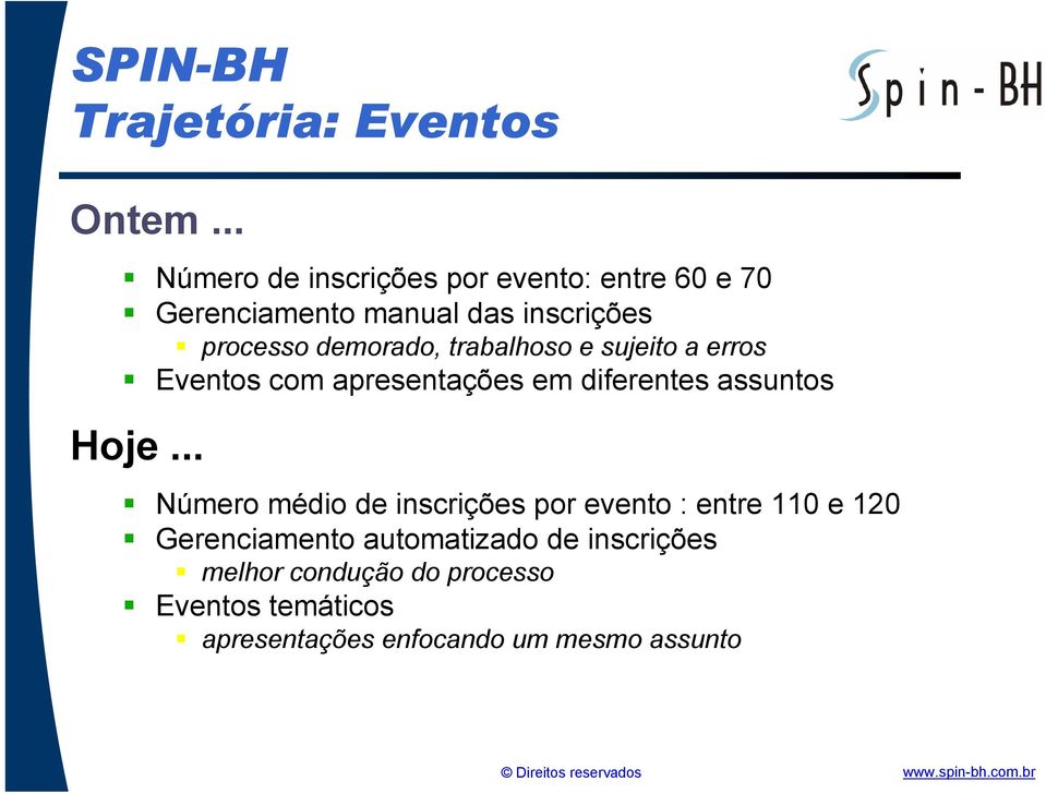 demorado, trabalhoso e sujeito a erros Eventos com apresentações em diferentes assuntos Hoje.