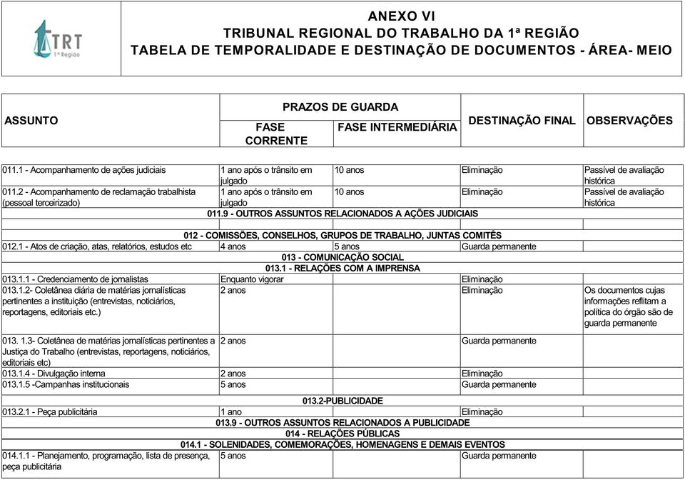 9 - OUTROS S RELACIONADOS A AÇÕES JUDICIAIS 012 - COMISSÕES, CONSELHOS, GRUPOS DE TRABALHO, JUNTAS COMITÊS 012.