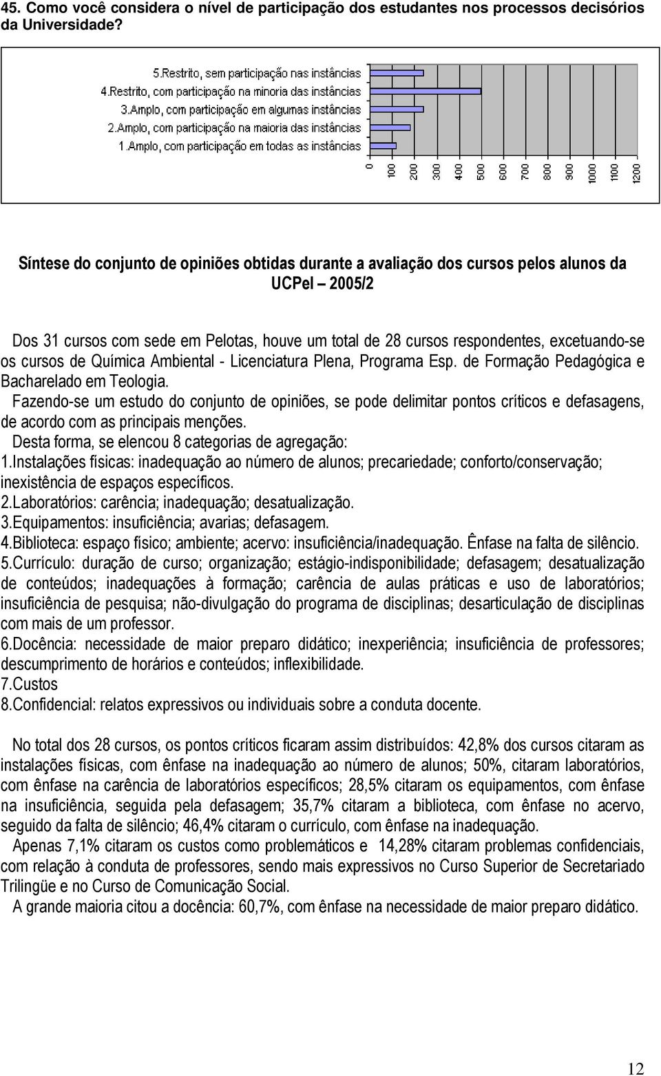 Restrito, sem participação nas instâncias23718,68 1269100,00!! " # $ % & ' ( " # ) * +, $ + ", $ % - ". $ +, - / $ % 0 1 1, 2 $ % 1 3 $, " " & - 3 1 / $ % 1 ) $ % " "!