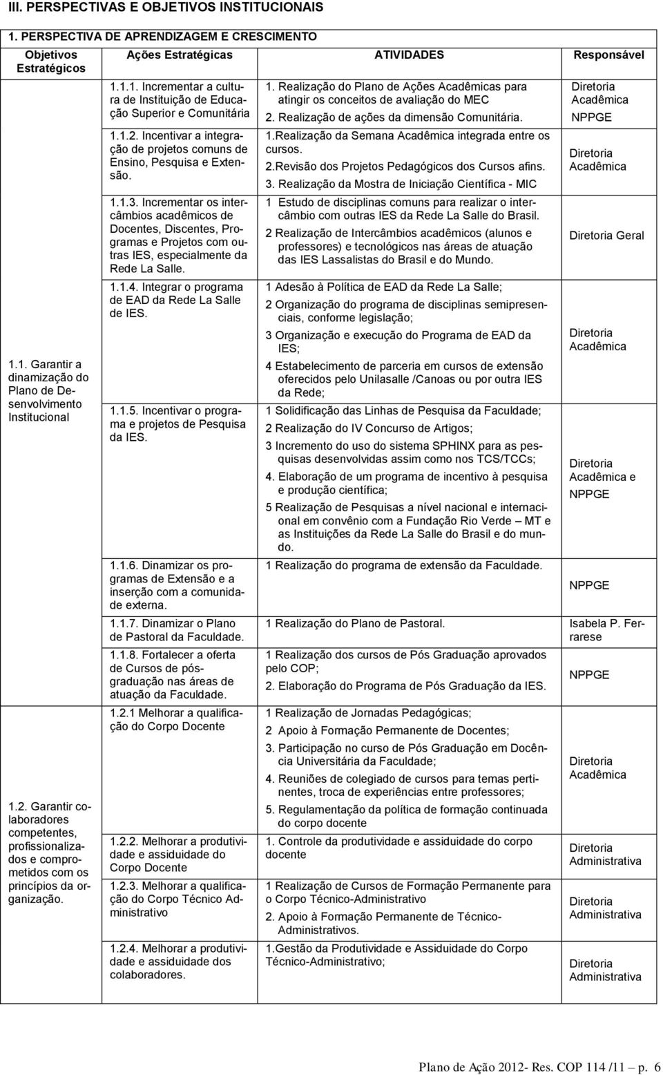 1.1. Incrementar a cultura de Instituição de Educação Superior e Comunitária 1.1.2. Incentivar a integração de projetos comuns de Ensino, Pesquisa e Extensão. 1.1.3.