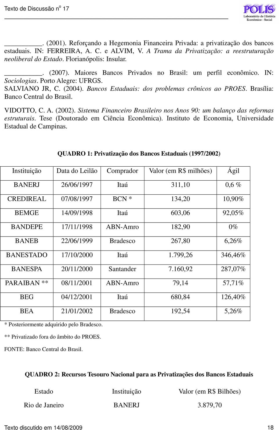 Bancos Estaduais: dos problemas crônicos ao PROES. Brasília: Banco Central do Brasil. VIDOTTO, C. A. (2002). Sistema Financeiro Brasileiro nos Anos 90: um balanço das reformas estruturais.