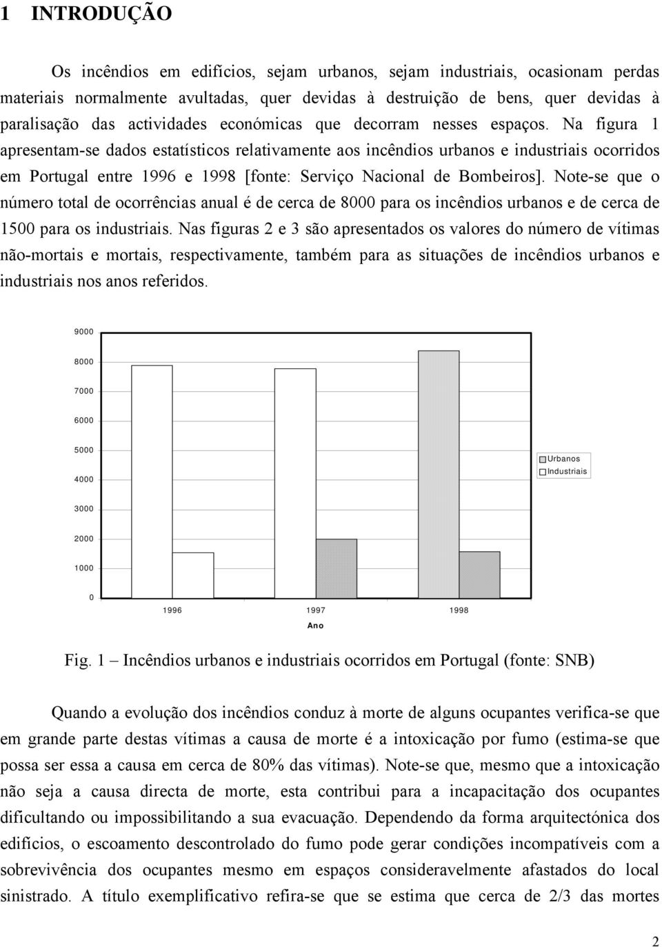 Na figura 1 apresentam-se dados estatísticos relativamente aos incêndios urbanos e industriais ocorridos em Portugal entre 1996 e 1998 [fonte: Serviço Nacional de Bombeiros].