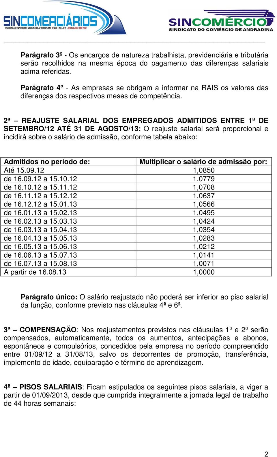 2ª REAJUSTE SALARIAL DOS EMPREGADOS ADMITIDOS ENTRE 1º DE SETEMBRO/12 ATÉ 31 DE AGOSTO/13: O reajuste salarial será proporcional e incidirá sobre o salário de admissão, conforme tabela abaixo: