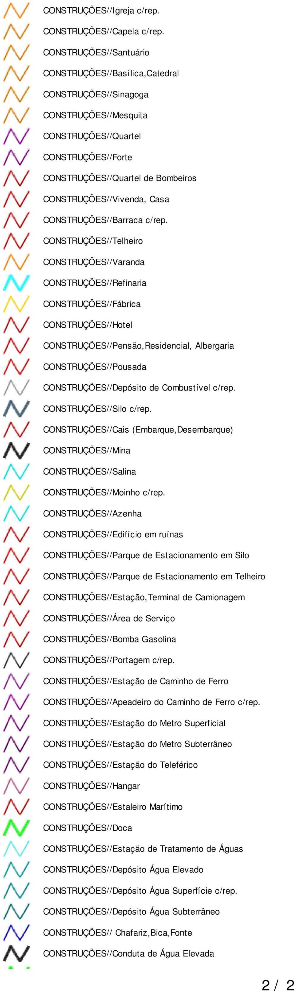 CONSTRUÇÕES//Barraca c/rep.