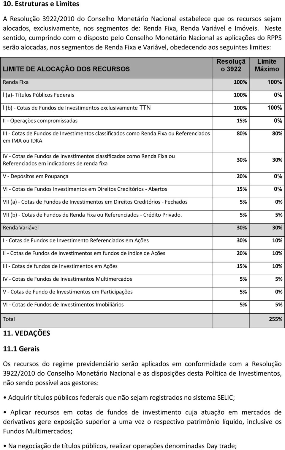 ALOCAÇÃO DOS RECURSOS Resoluçã o 3922 Limite Máximo Renda Fixa 100% 100% I (a)- Títulos Públicos Federais 100% 0% I (b) - Cotas de Fundos de Investimentos exclusivamente TTN 100% 100% II - Operações