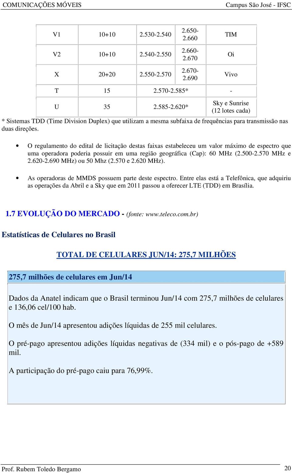 O regulamento do edital de licitação destas faixas estabeleceu um valor máximo de espectro que uma operadora poderia possuir em uma região geográfica (Cap): 60 MHz (2.500-2.570 MHz e 2.620-2.