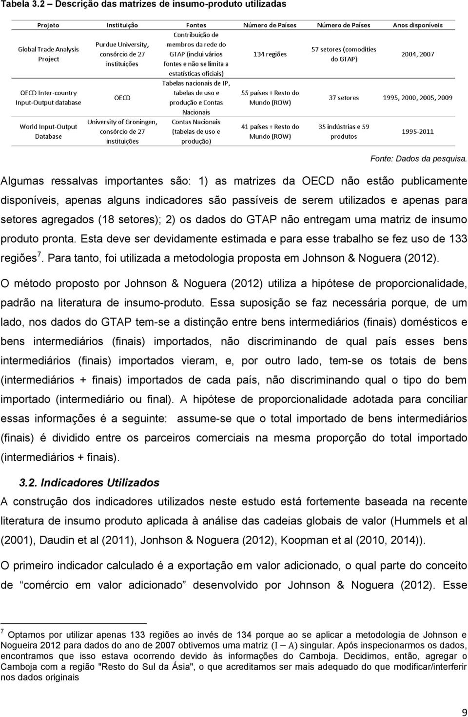 2) os dados do GTAP não entregam uma matriz de insumo produto pronta. Esta deve ser devidamente estimada e para esse trabalho se fez uso de 133 regiões 7.