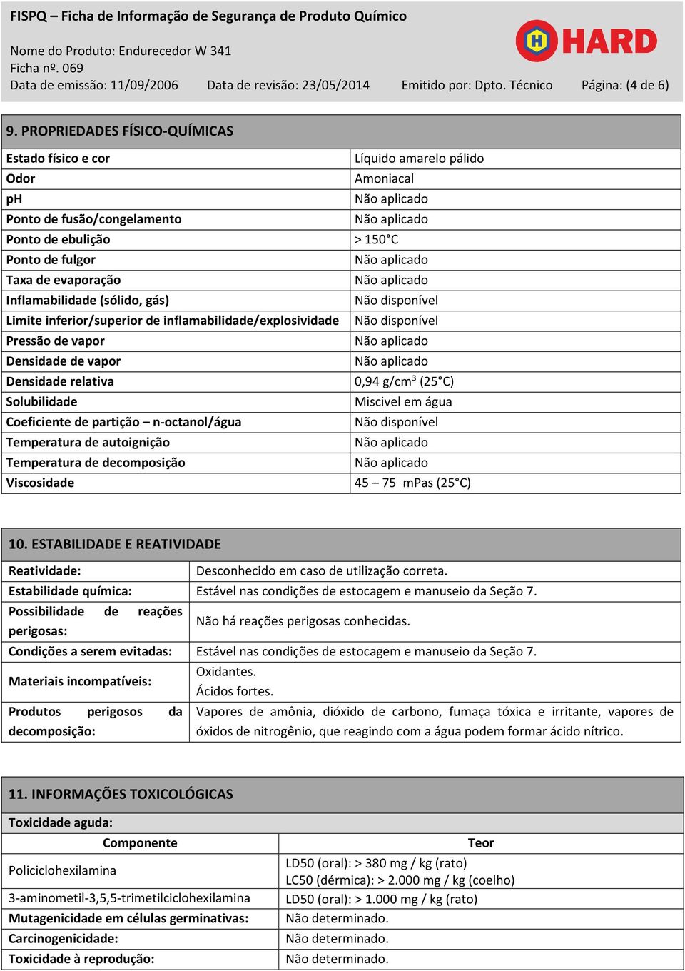 (sólido, gás) Não disponível Limite inferior/superior de inflamabilidade/explosividade Não disponível Pressão de vapor Densidade de vapor Densidade relativa 0,94 g/cm³ (25 C) Solubilidade Miscivel em