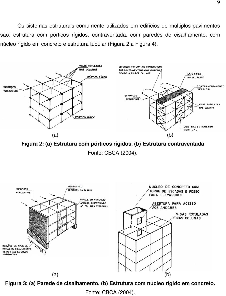 a Figura 4). (a) (b) Figura 2: (a) Estrutura com pórticos rígidos.