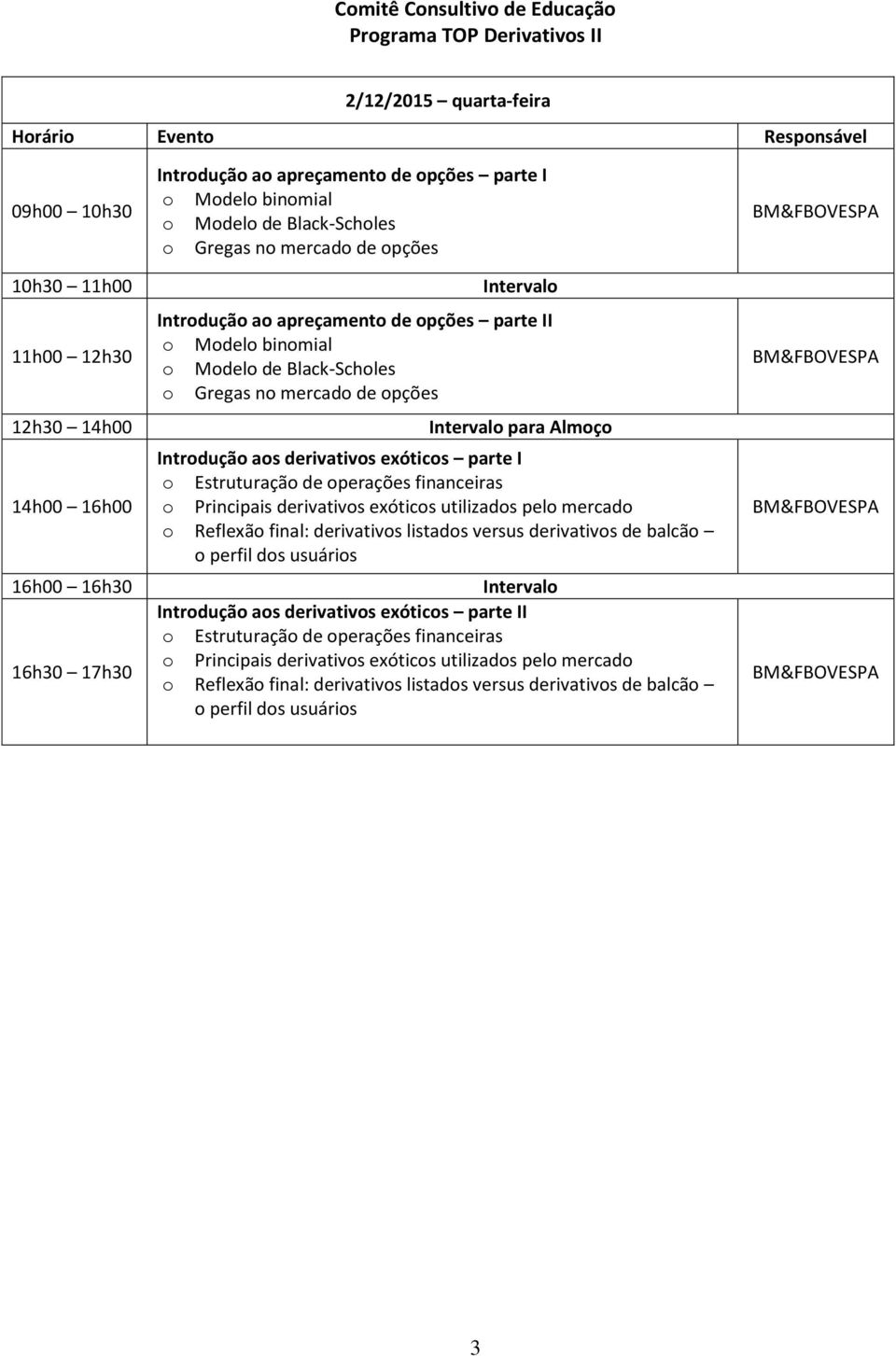 Principais derivativos exóticos utilizados pelo mercado o Reflexão final: derivativos listados versus derivativos de balcão o perfil dos usuários Introdução aos derivativos exóticos parte II