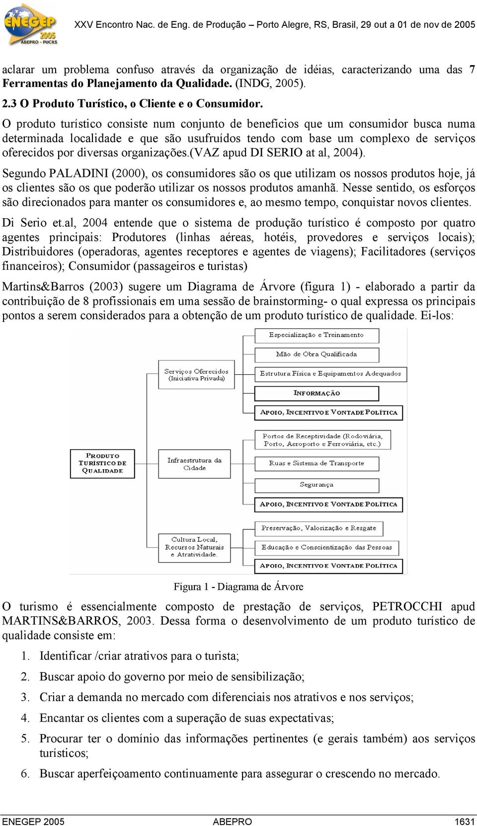 organizações.(vaz apud DI SERIO at al, 2004).