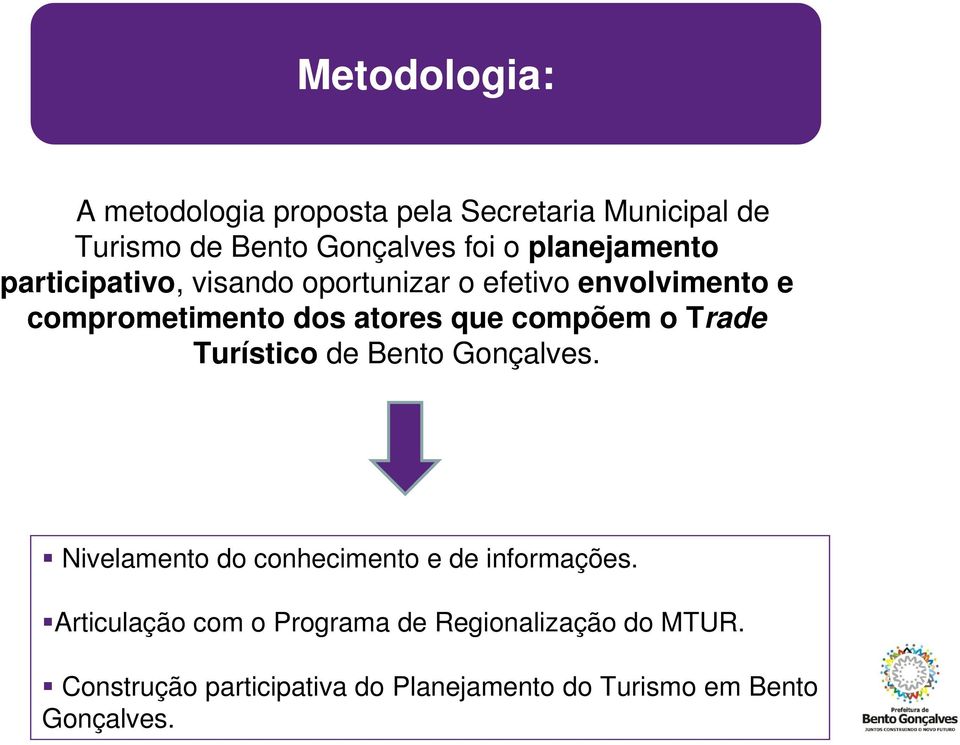 compõem o Trade Turístico de Bento Gonçalves. Nivelamento do conhecimento e de informações.