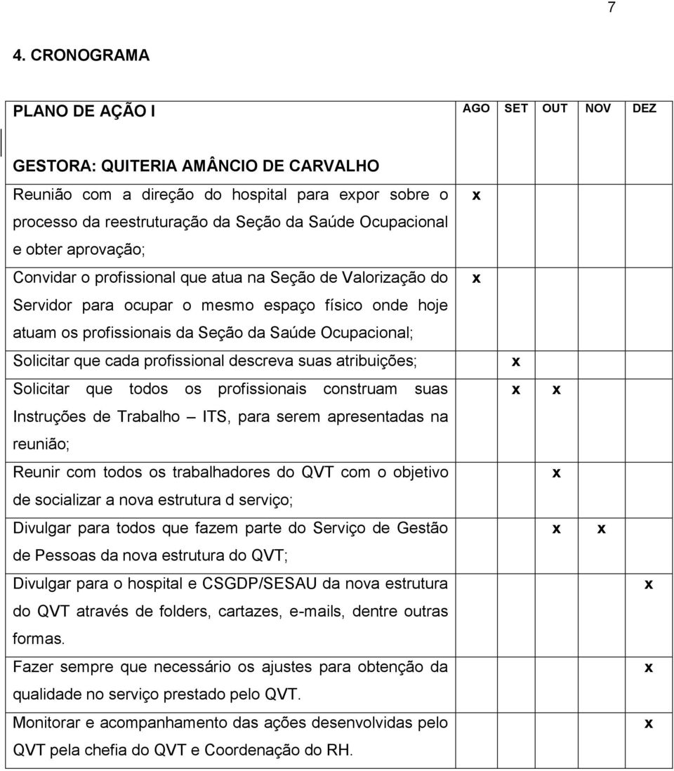 cada profissional descreva suas atribuições; Solicitar que todos os profissionais construam suas Instruções de Trabalho ITS, para serem apresentadas na reunião; Reunir com todos os trabalhadores do