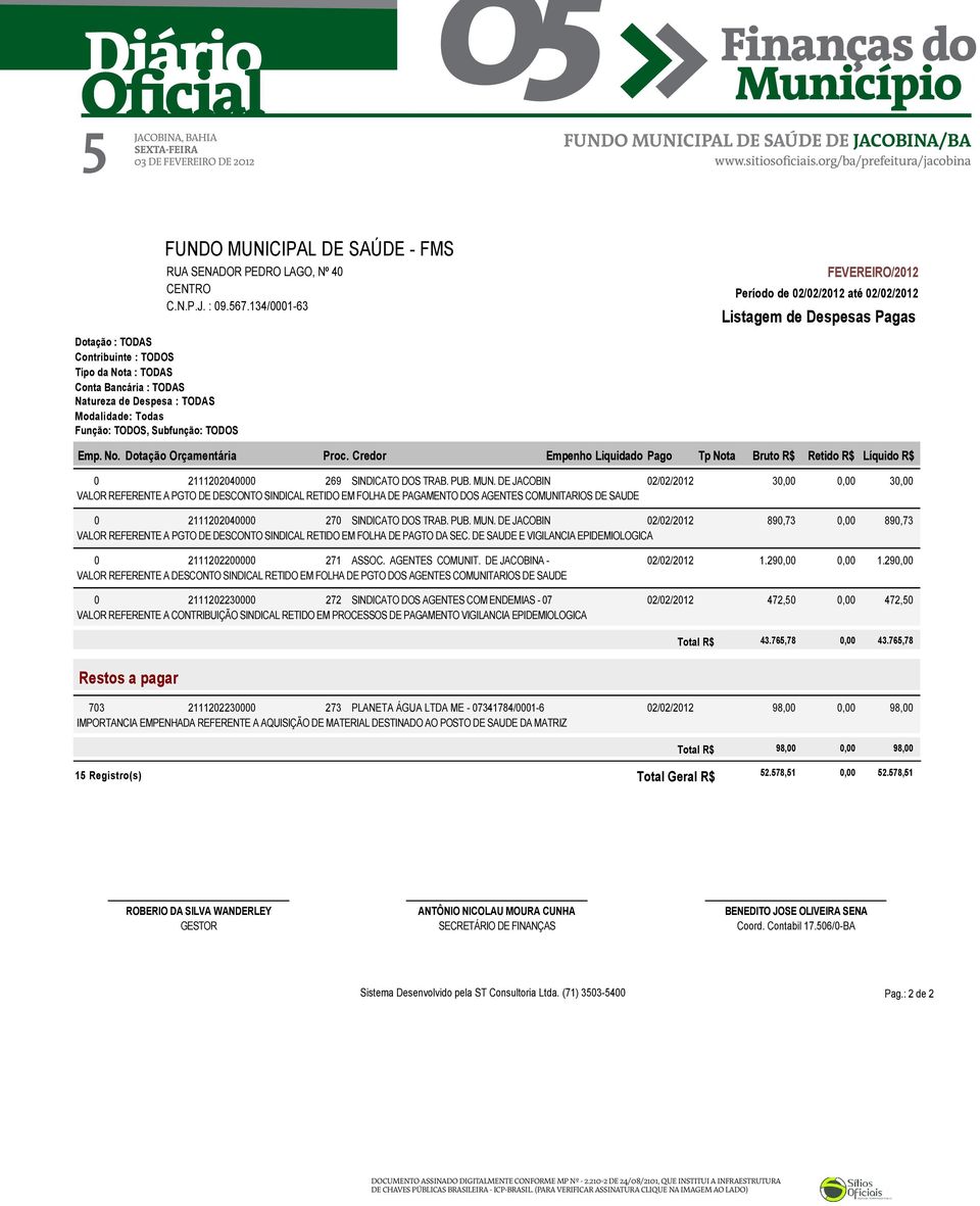DE JACOBIN 02/02/2012 30,00 VALOR REFERENTE A PGTO DE DESCONTO SINDICAL RETIDO EM FOLHA DE PAGAMENTO DOS AGENTES COMUNITARIOS DE SAUDE 0 2111202040000 270 SINDICATO DOS TRAB. PUB. MUN.