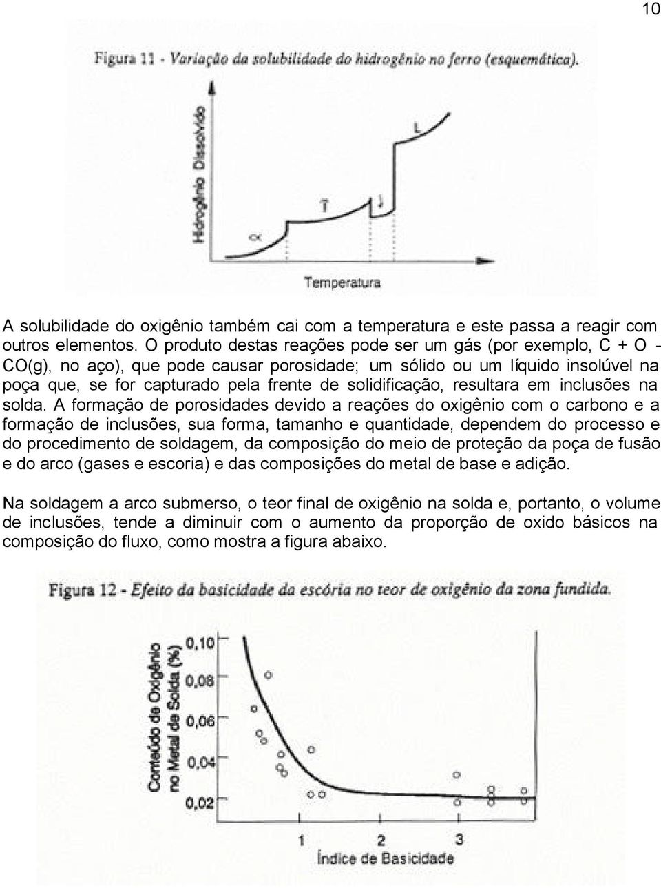 solidificação, resultara em inclusões na solda.