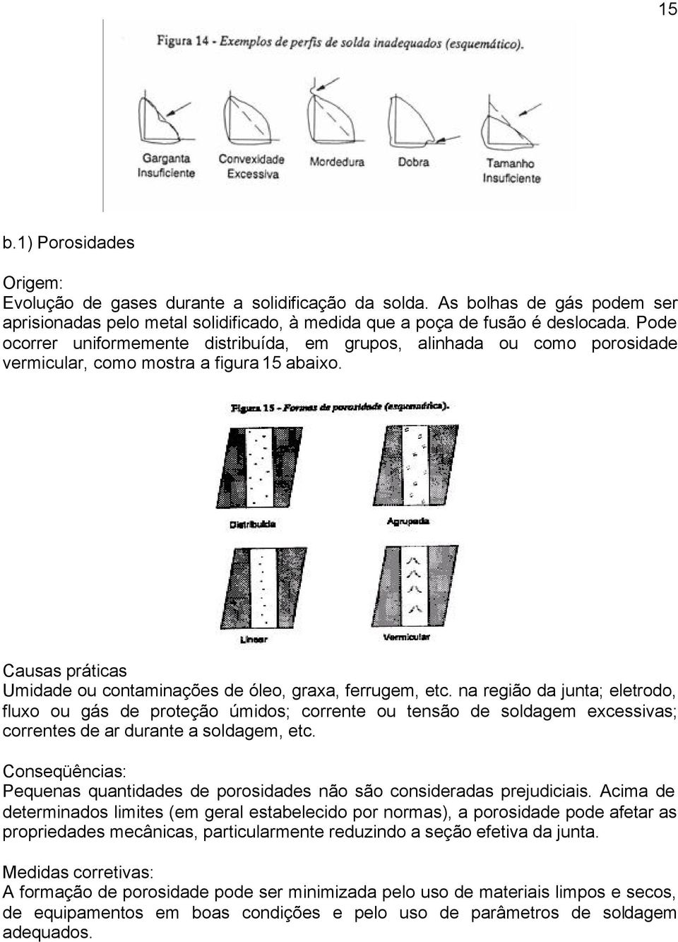 na região da junta; eletrodo, fluxo ou gás de proteção úmidos; corrente ou tensão de soldagem excessivas; correntes de ar durante a soldagem, etc.