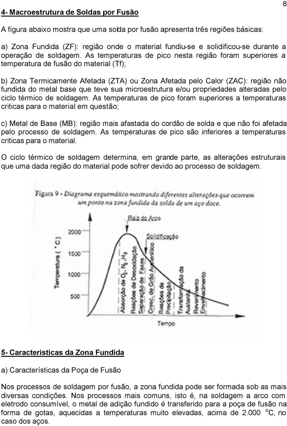 As temperaturas de pico nesta região foram superiores a temperatura de fusão do material (Tf); b) Zona Termicamente Afetada (ZTA) ou Zona Afetada pelo Calor (ZAC): região não fundida do metal base