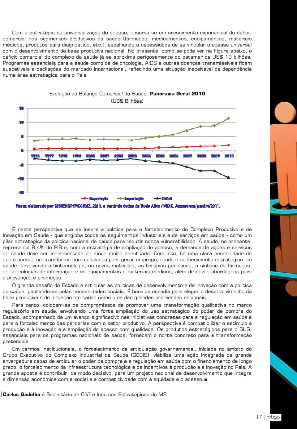 No presente, como se pode ver na Figura abaixo, o déficit comercial do complexo da saúde já se aproxima perigosamente do patamar de US$ 10 bilhões.