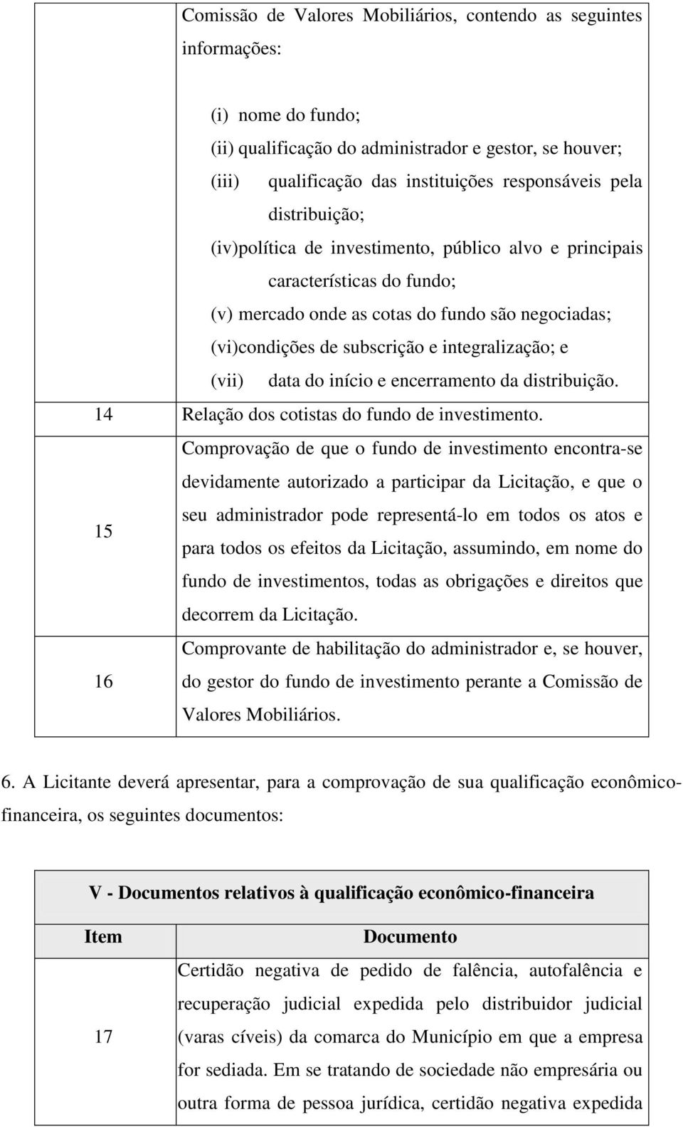 (vii) data do início e encerramento da distribuição. 14 Relação dos cotistas do fundo de investimento.